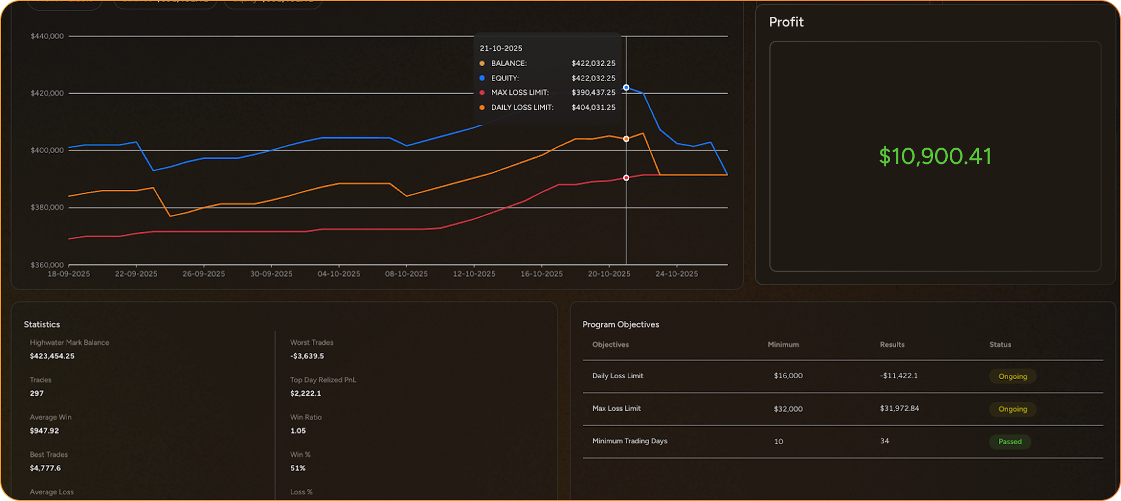 Traderscale screenshot