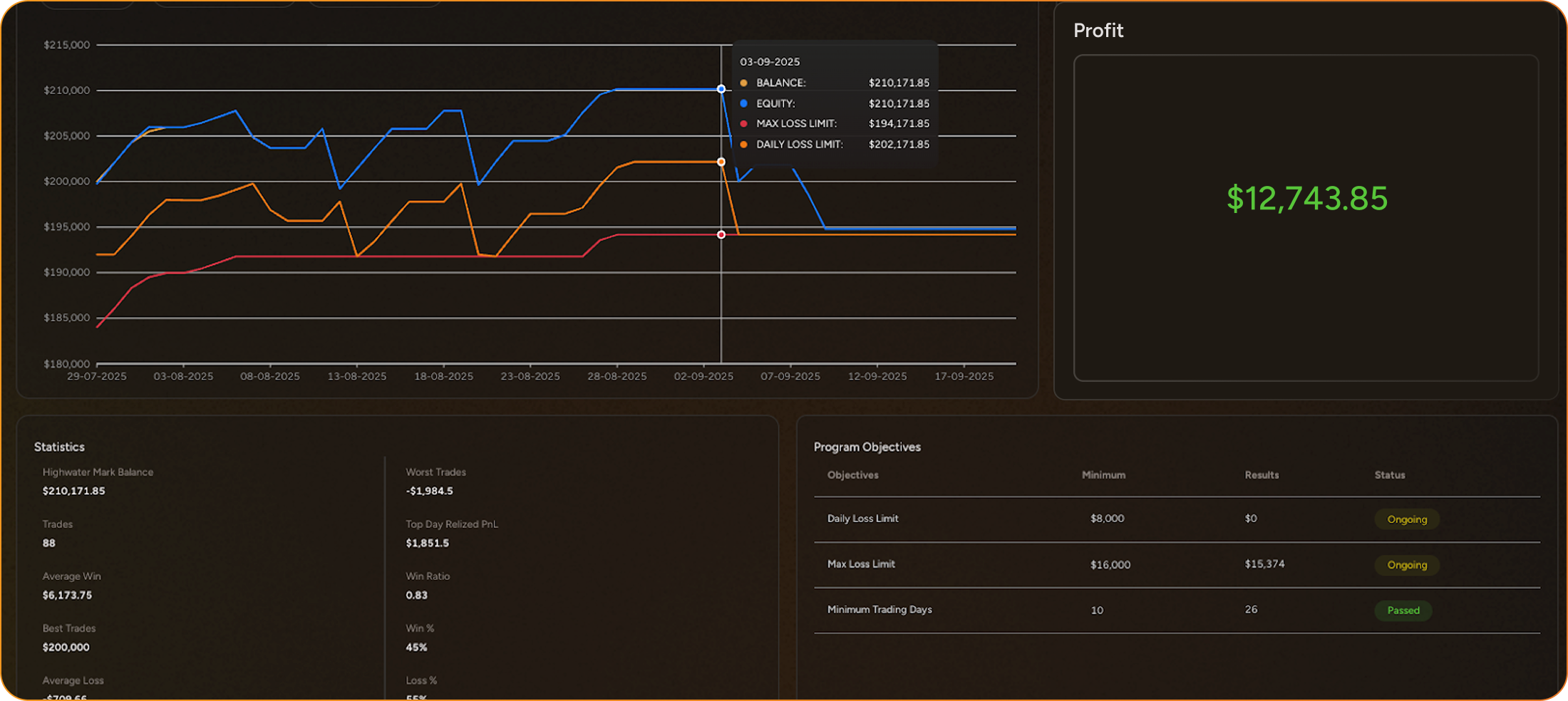 Traderscale screenshot