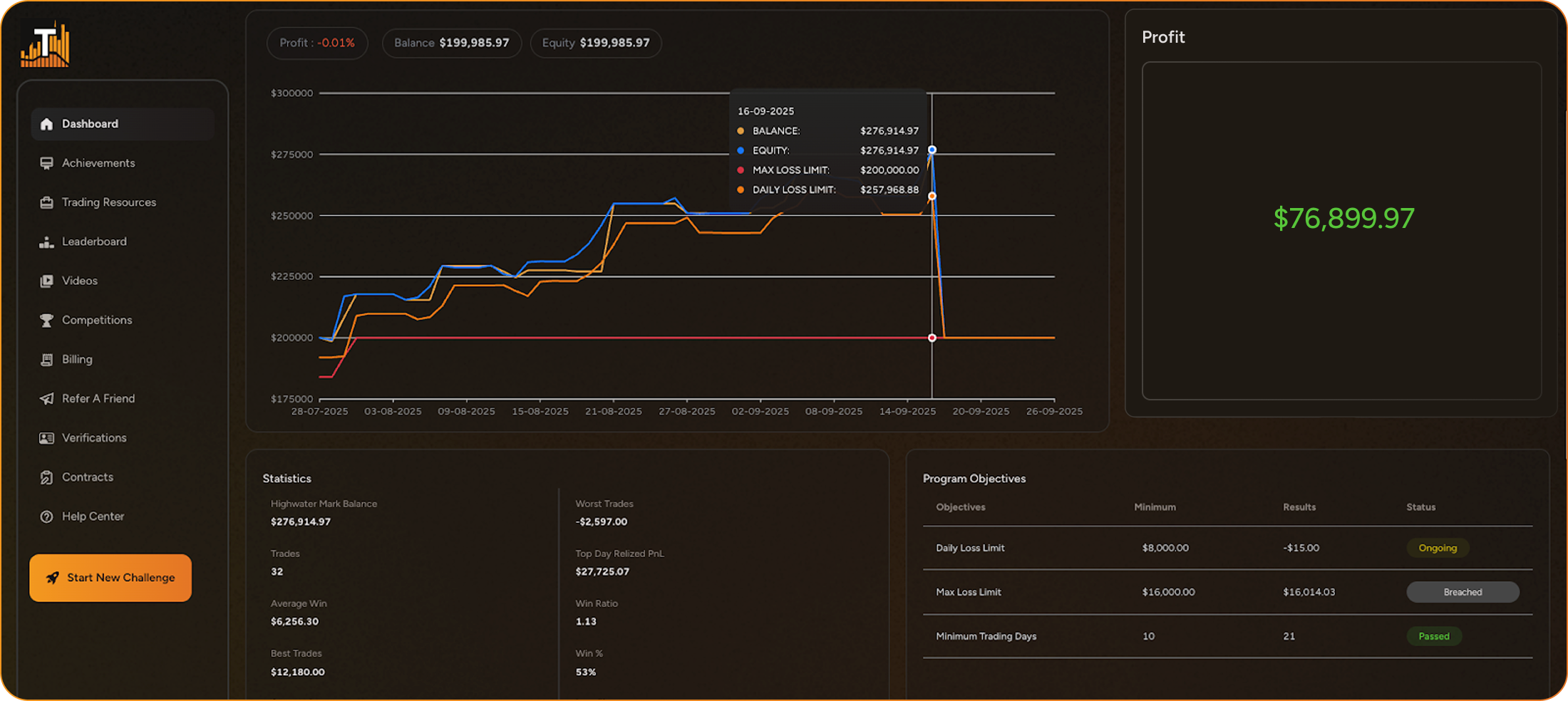 Traderscale screenshot